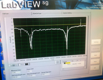 LabVIEW Programmer -- Semiconductor Optical Measurement System GU